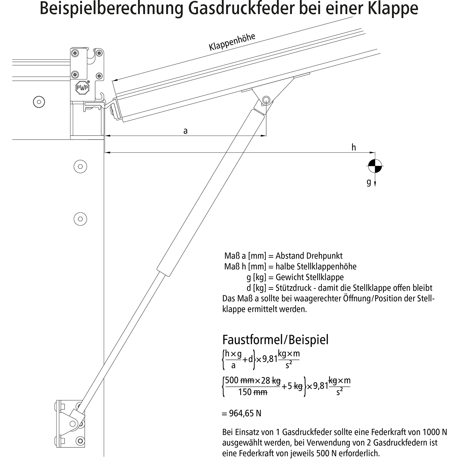 Gasdruckfeder 1000 N Kolbenstange aus Edelstahl