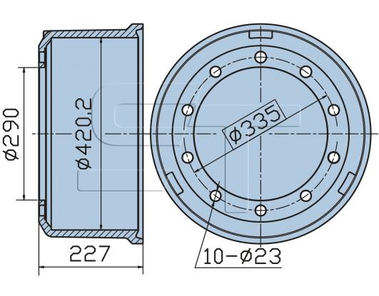 Bremstrommel passend für BPW-HS Achsen 420x180